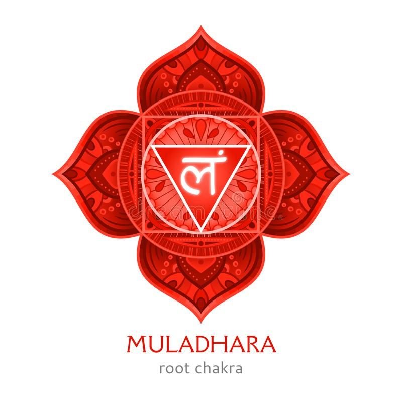 muladhara.jpg