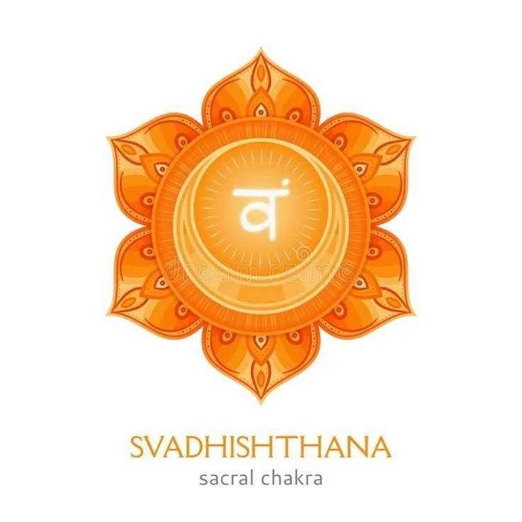 svadhisthana.jpg