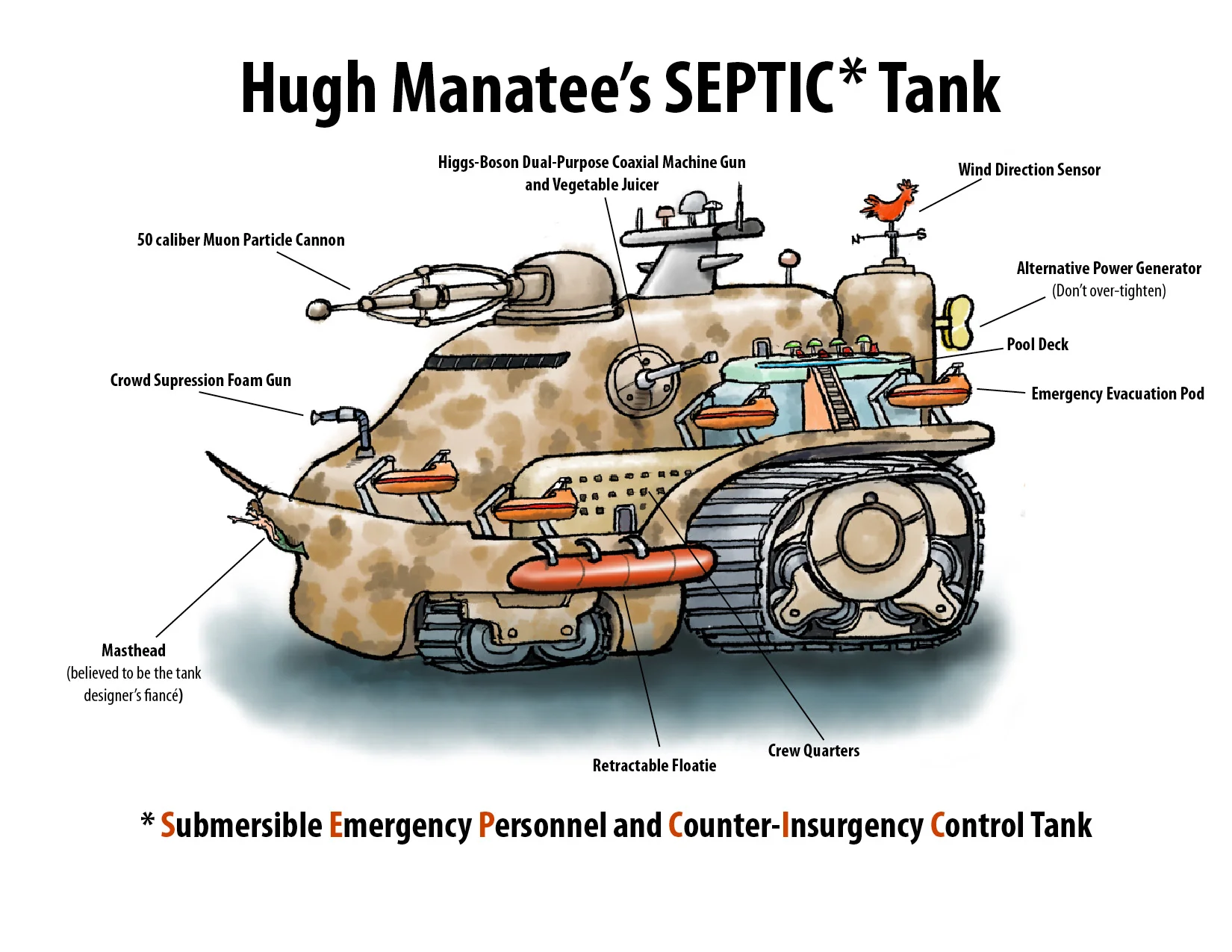 SEPTIC Tank.jpg