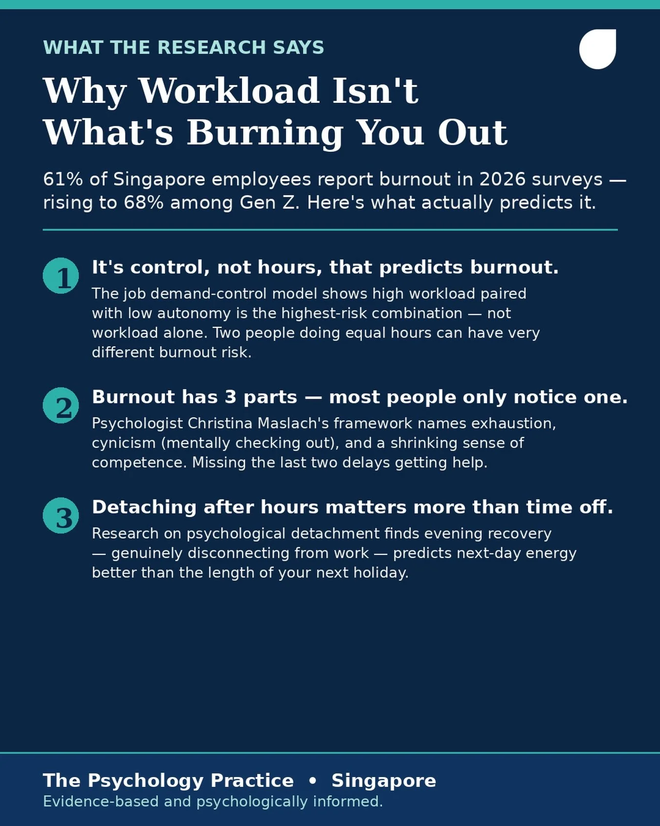 New workplace surveys out this year put Singapore&rsquo;s burnout rate at 61% &mdash; and 68% among Gen Z employees. The instinctive read is &ldquo;people are just overworked.&rdquo; But the research points somewhere more specific: it&rsquo;s the com