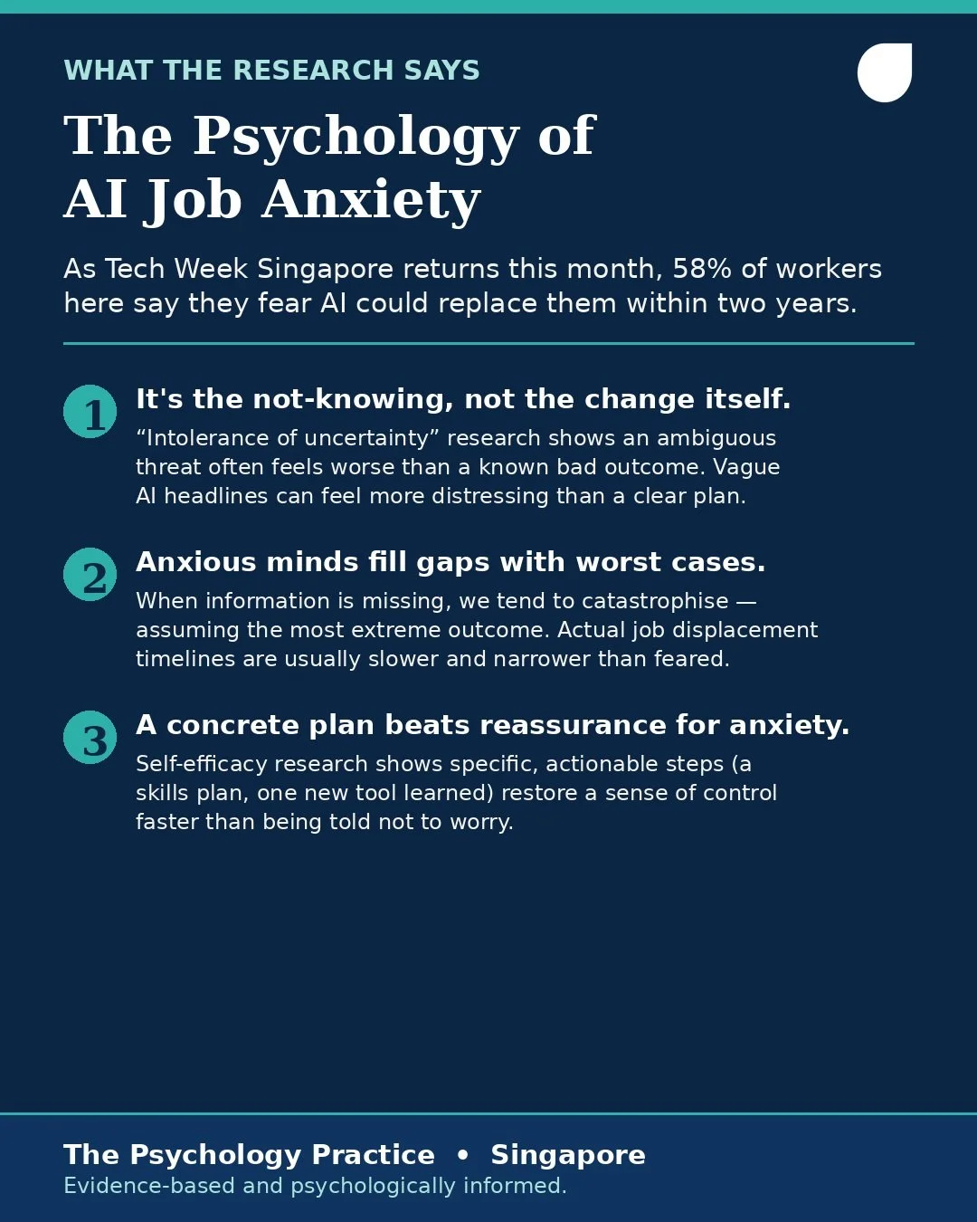 As Tech Week Singapore returns this month, AI anxiety is back in conversation &mdash; surveys put job-displacement fear among Singapore workers at 58%. Here's what's actually going on psychologically.

The distressing part usually isn't the change it