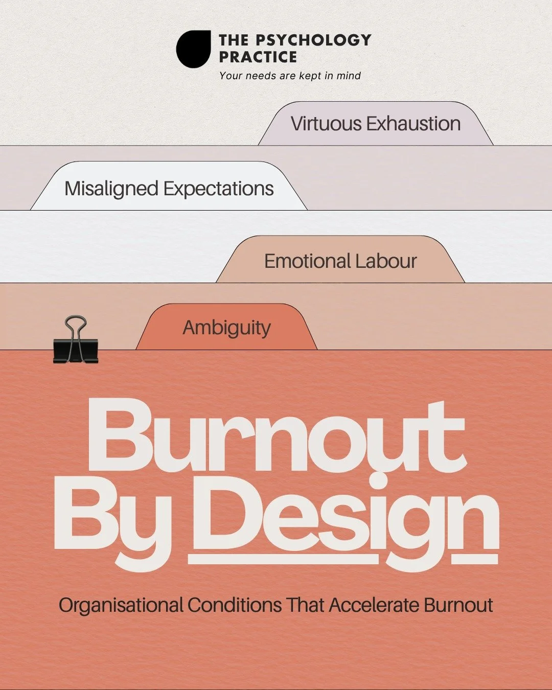 Many people experiencing burnout do not realise how much of it has been shaped by the environments they work in. In some organisations, especially when it involves cross-border work, constant urgency becomes normal.

Being emotionally available at al