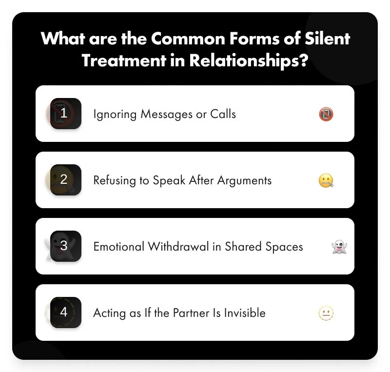 Infographic listing common forms of the silent treatment.