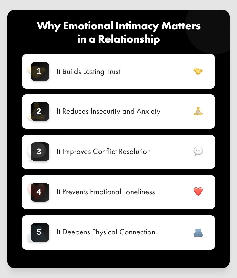 Infographic highlighting five reasons why emotional intimacy matters.