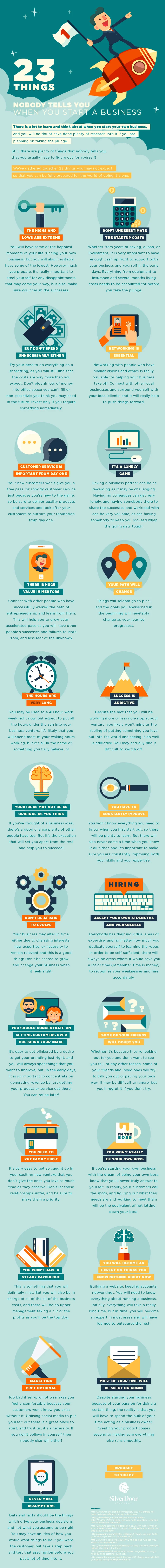 23-things-business-1.jpg