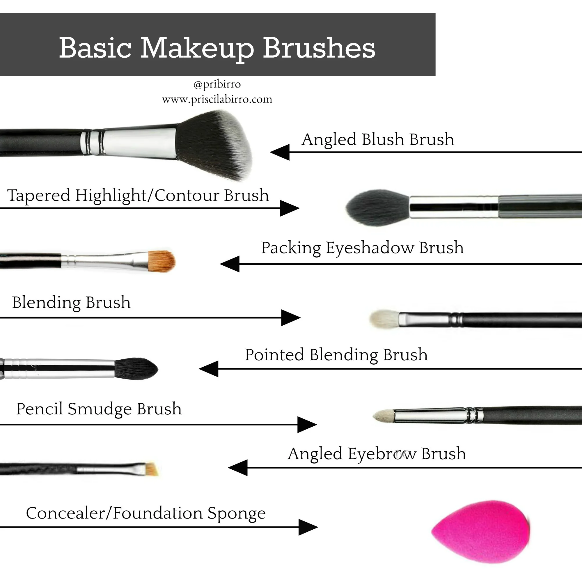 Brush Guide