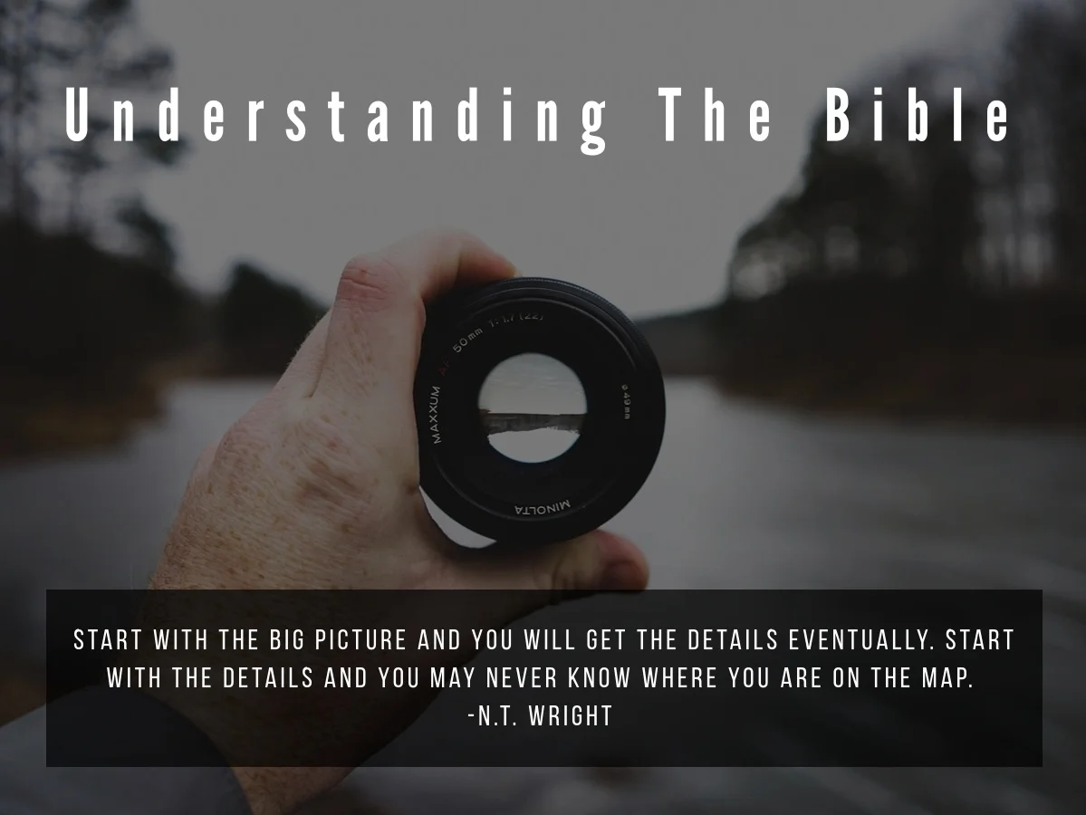 understanding+the+Bible+.jpg