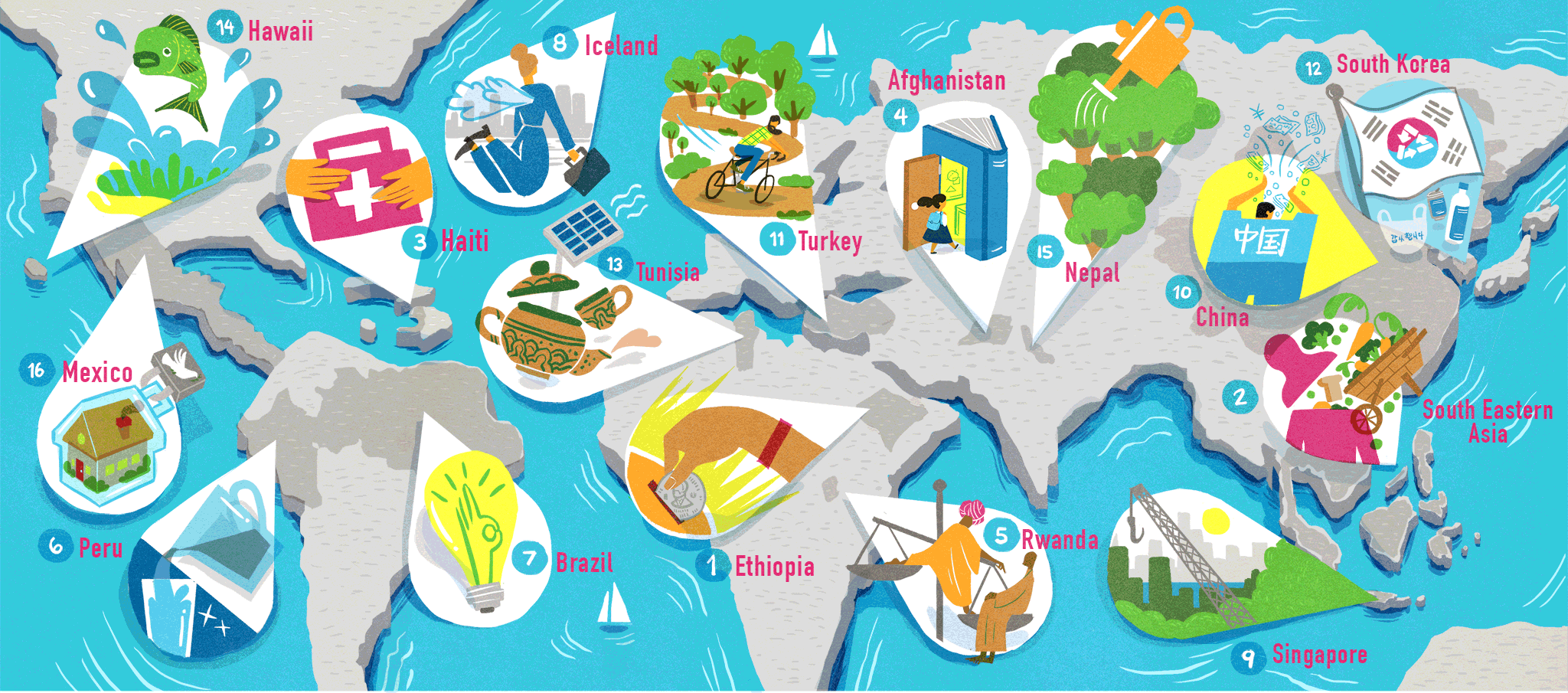 17 Signs Our World Is Already Changing for the Better