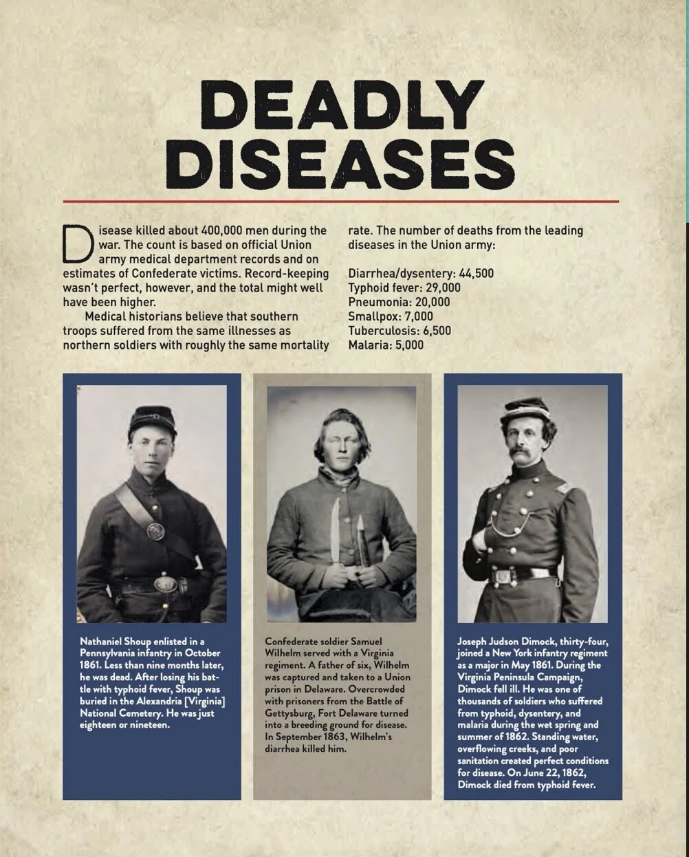 Blood and Germs: The Civil War Battle Against Wounds and Disease — Gail ...