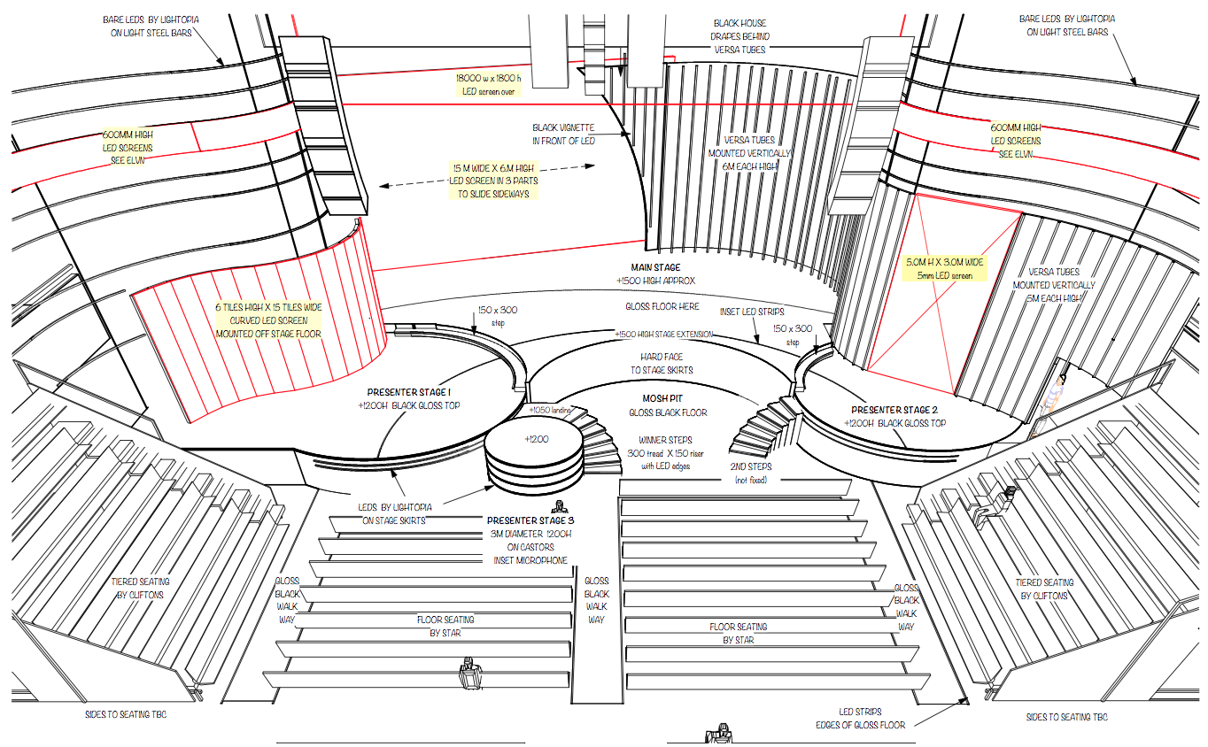 Grand Design