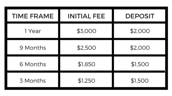 Wanderist pricing table.png