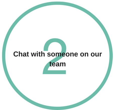 Fill out the invitation request.png
