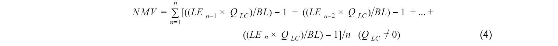 Where:  n  is the  n th component in the assembly;  LE  is the life expectancy of the component;  QLC  represents the number of component life cycles or replacement times in the building lifetime; and  BL  is the building lifetime. A higher score re