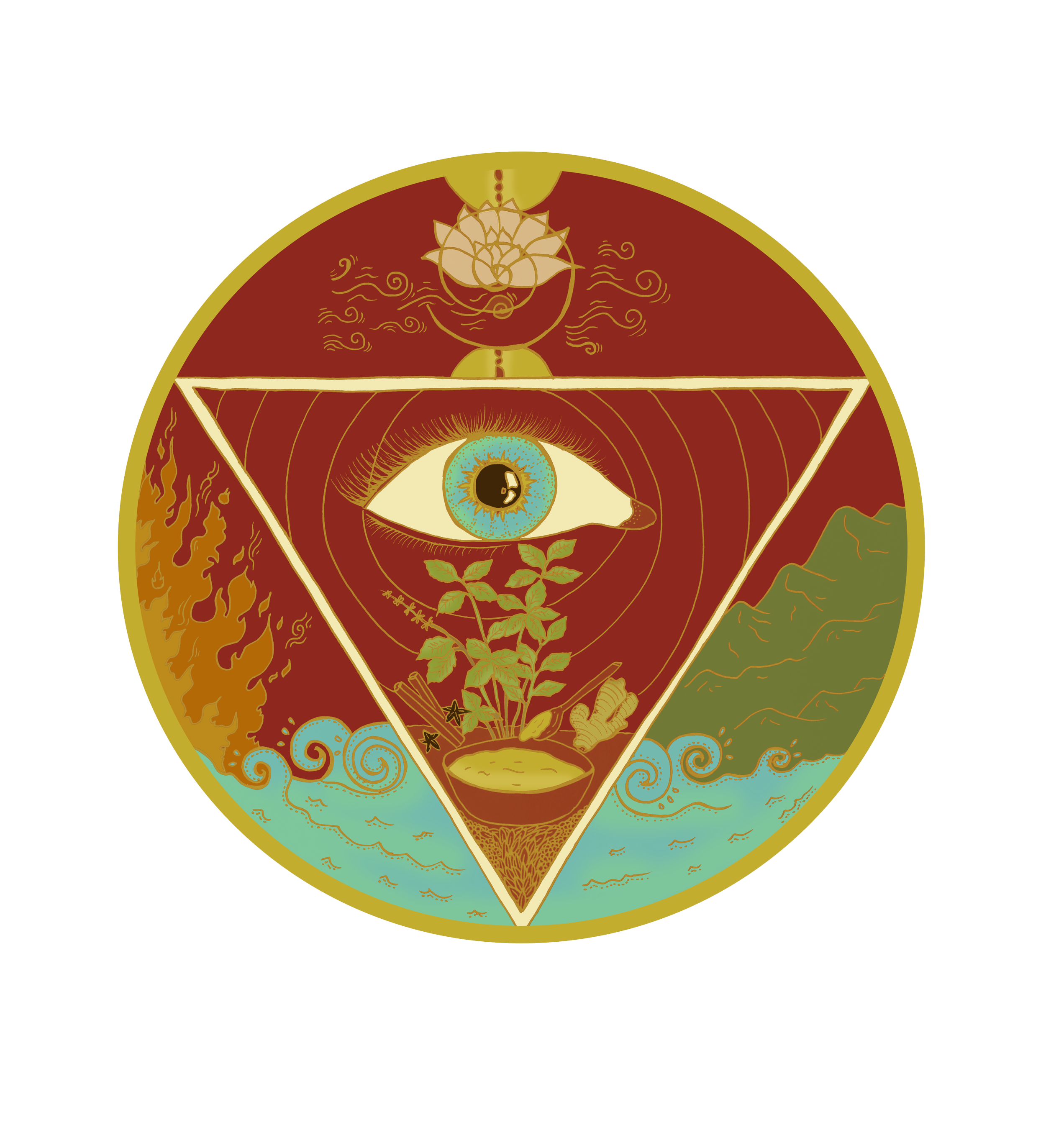 Ayurveda