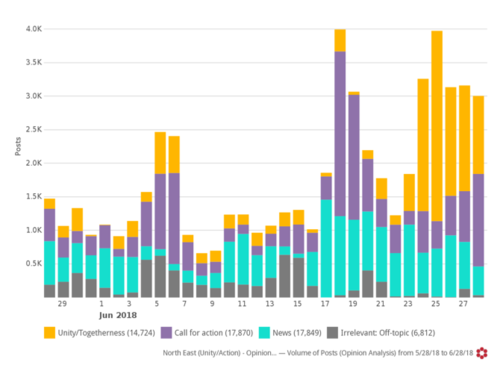 Graphs_Nigeria2.png