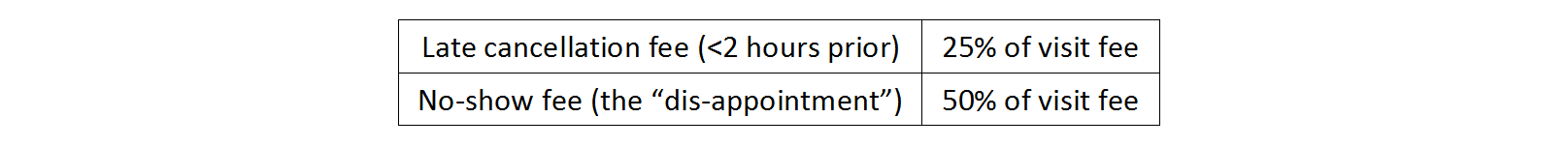 Late and no-show policy.png