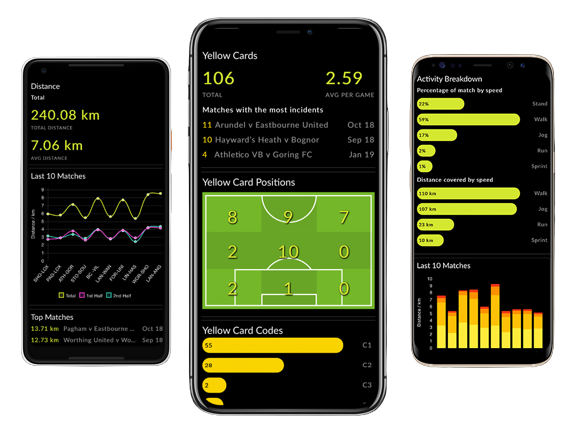 REFSIX PRO 30-day free trial