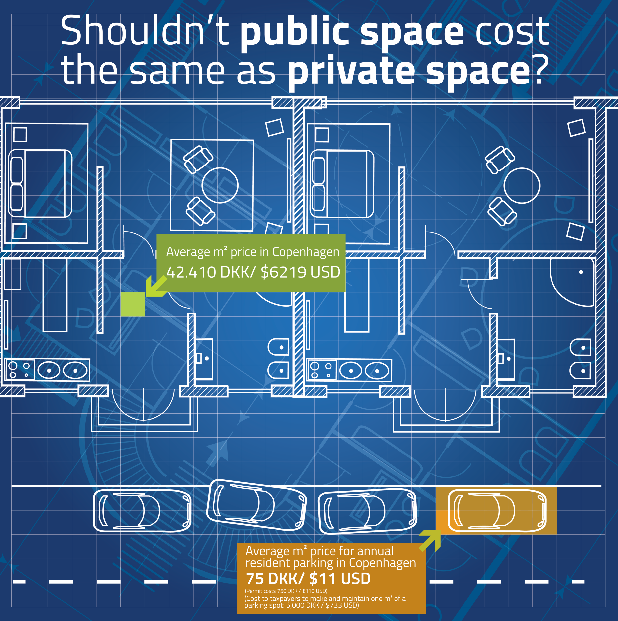 private:public space cost.png