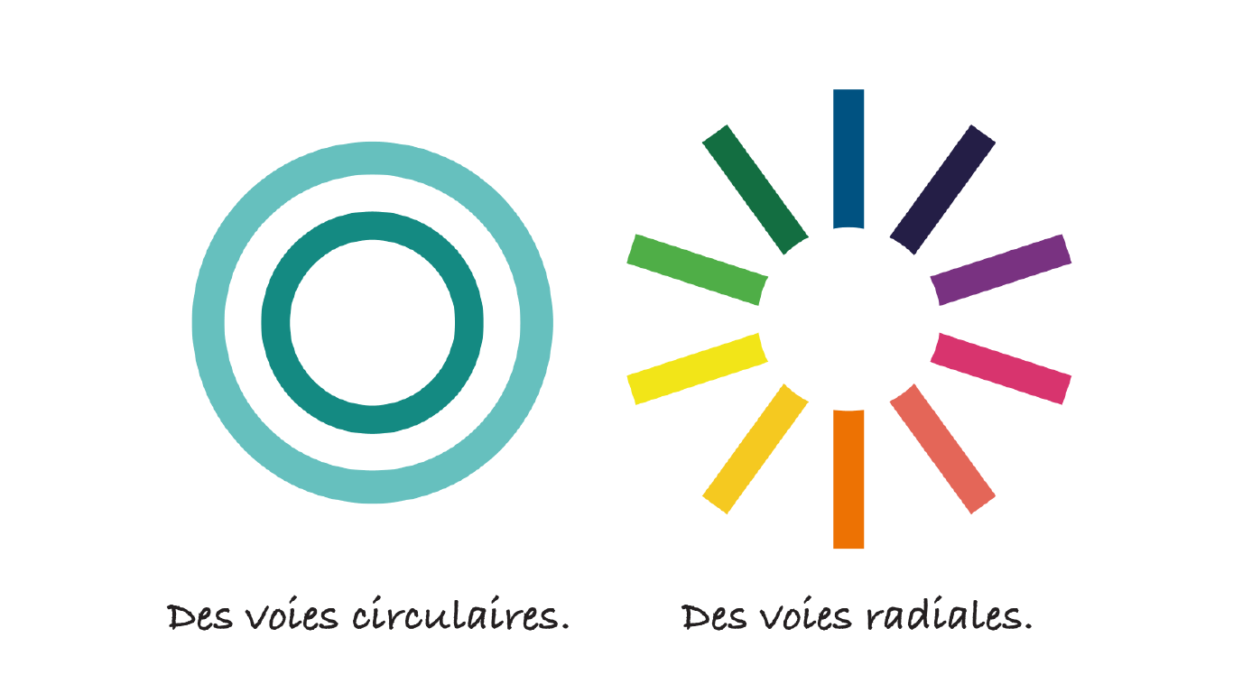 12 colours, for 12 cycle routes.