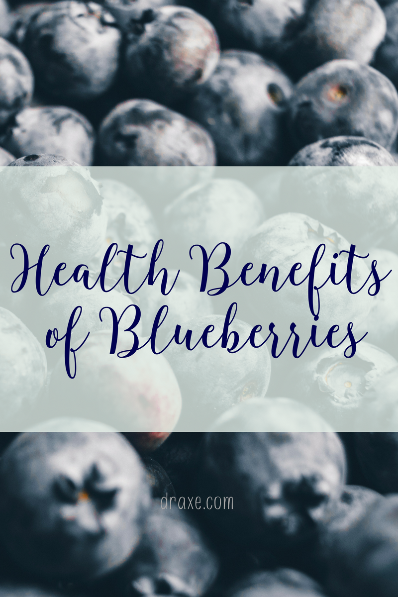 Health Benefits of Blueberries.png