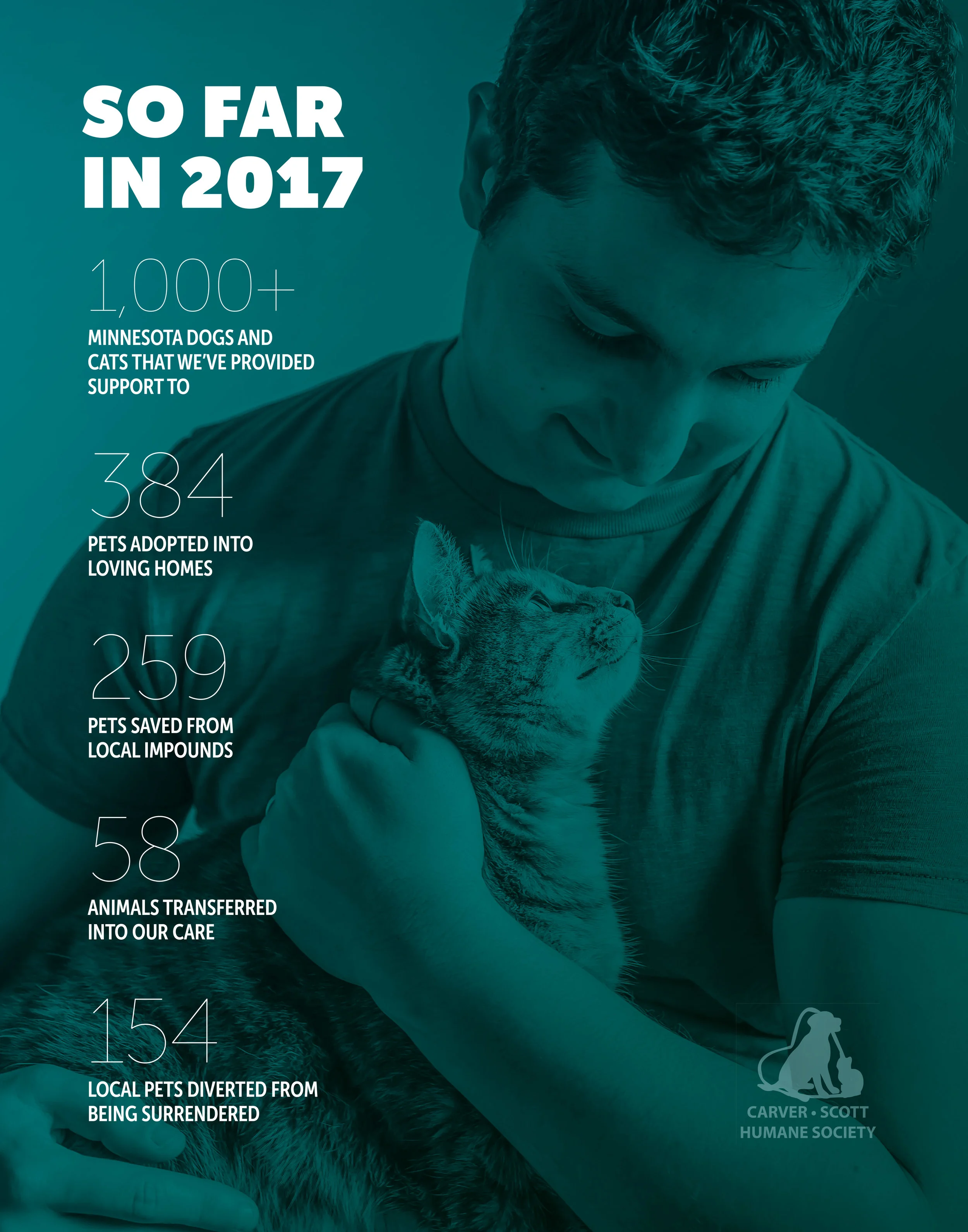 Give to the Max 2017 poster