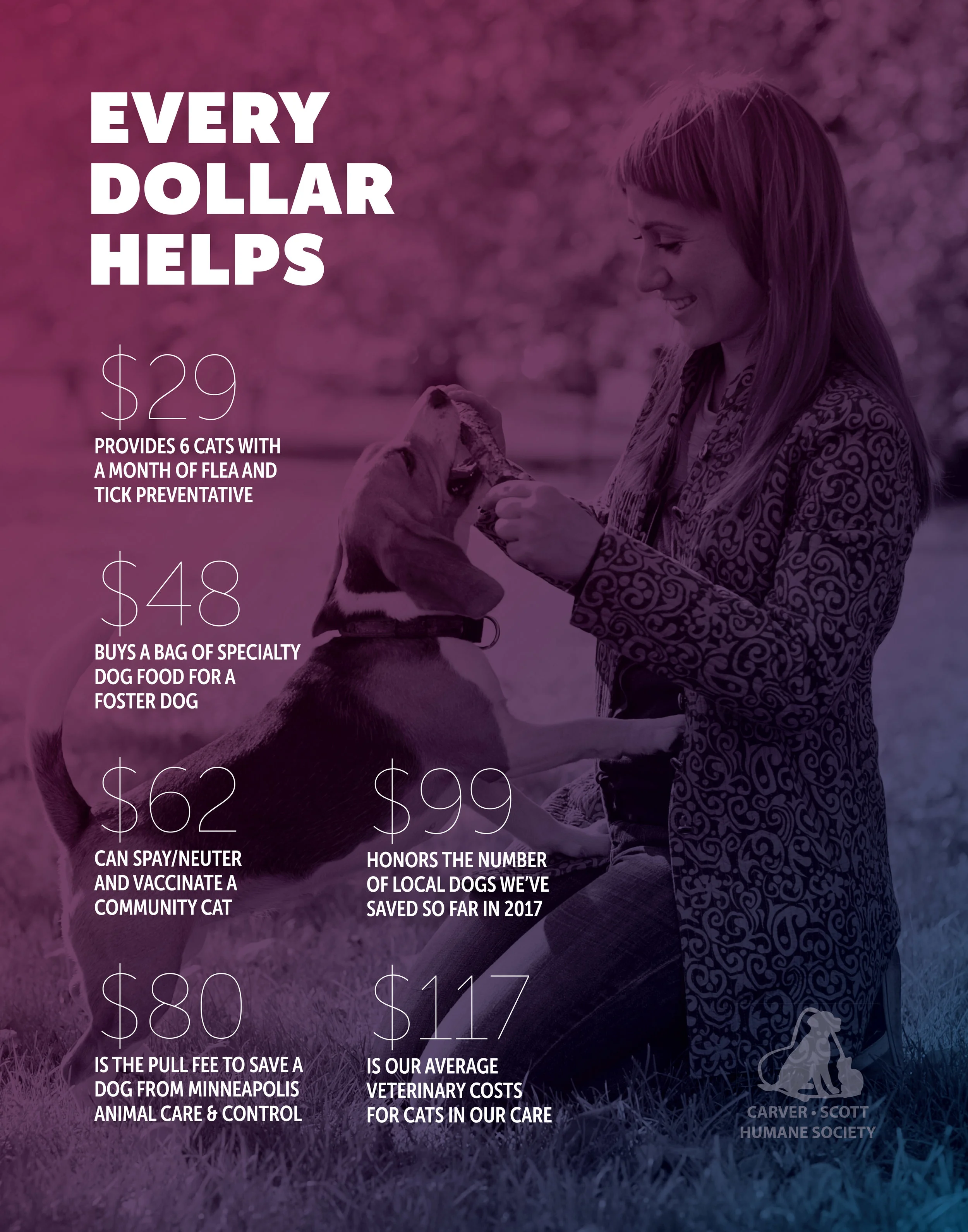Give to the Max 2017 poster