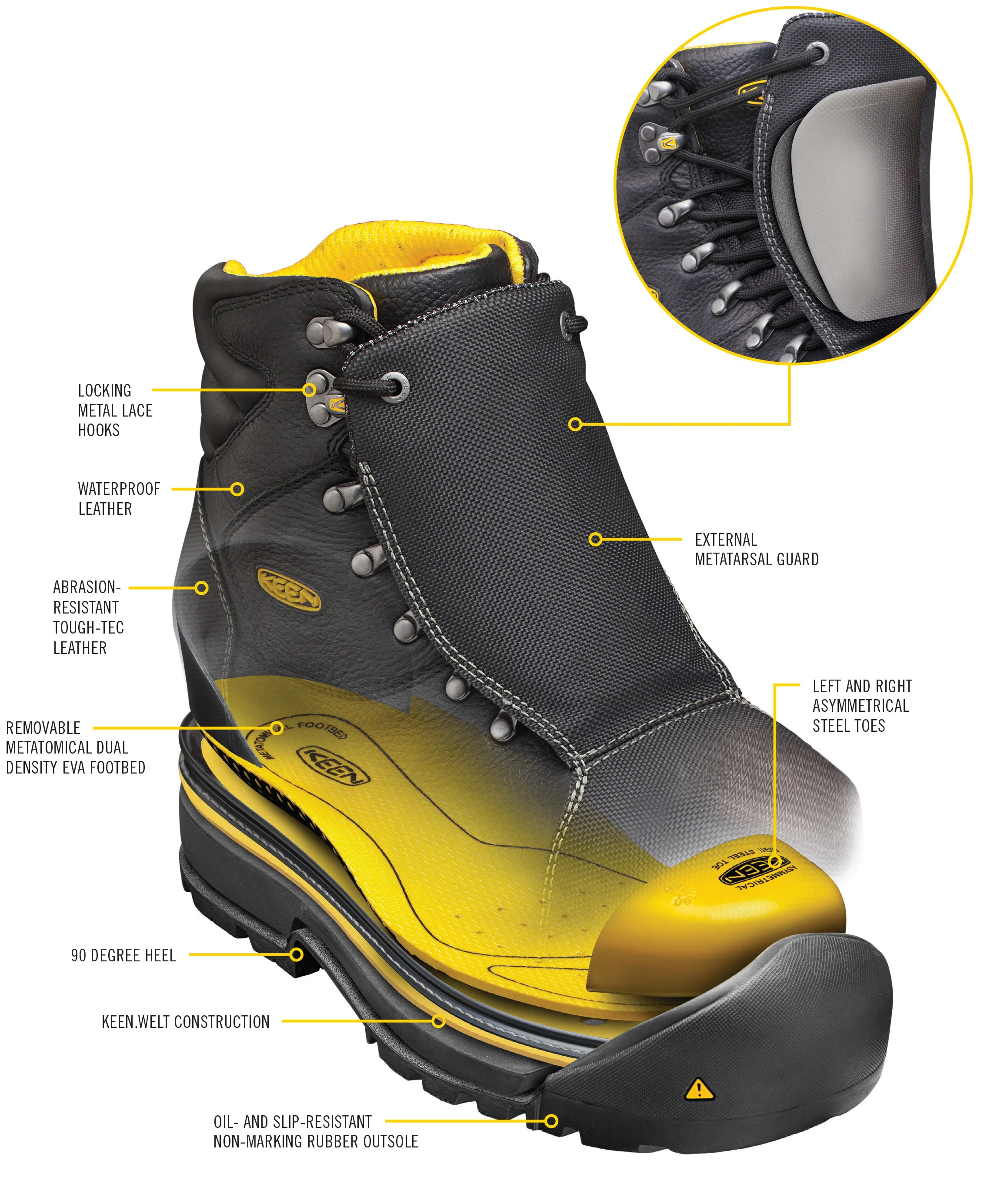 SS16_Utility_Guts_Milwaukee Met.jpg