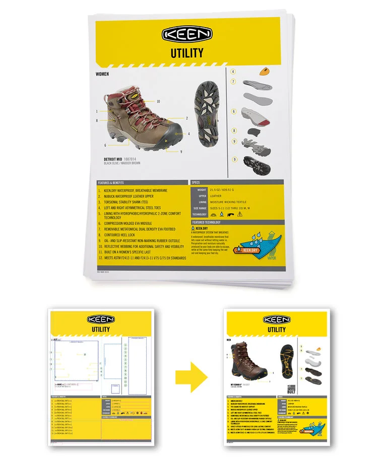 KEEN_Utilities3 (1).jpg