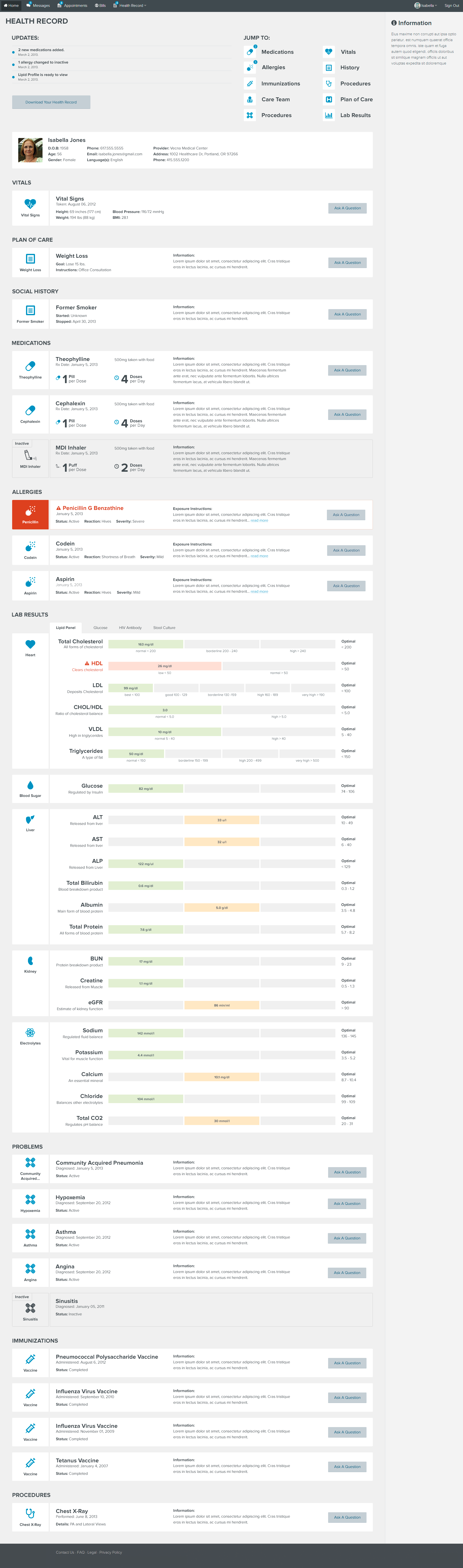 Personal Health Record