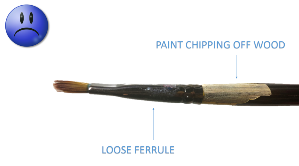  &nbsp;DOES THIS LOOK FAMILIAR?   Have you ever had a brush start to crack or  chip? This may be a result of poor construction.   1. A weak varnish  OR    2. A ferrule that isn't well fastened   OR   3. A ferrule is made out of a cheap metal that ben