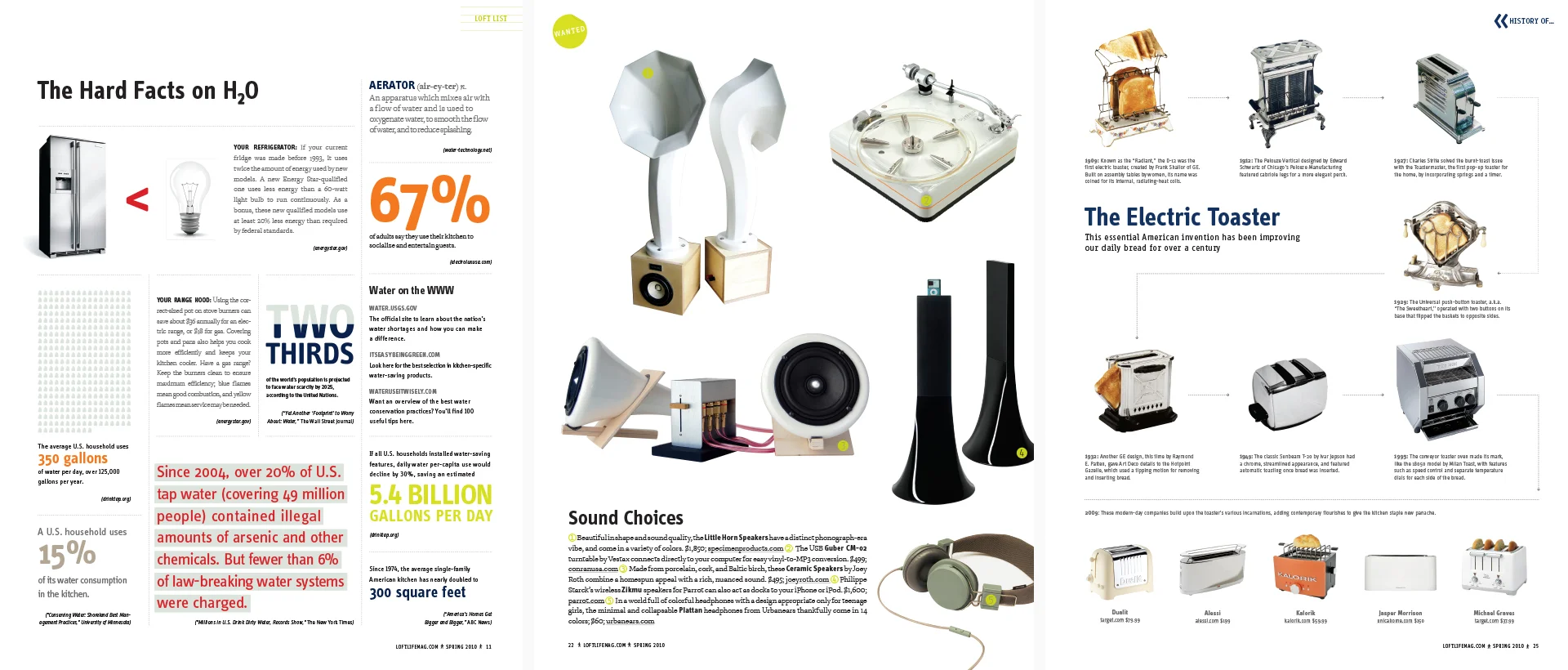 loftlife-03.jpg