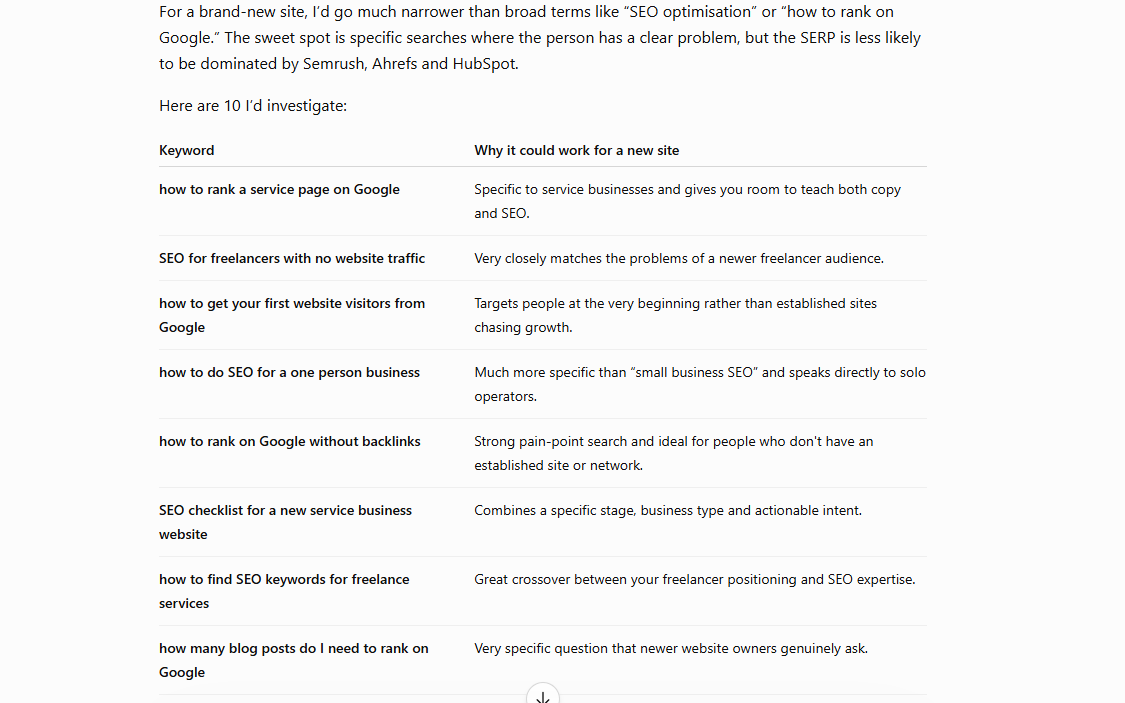 ChatGPT screenshot showing keyword research