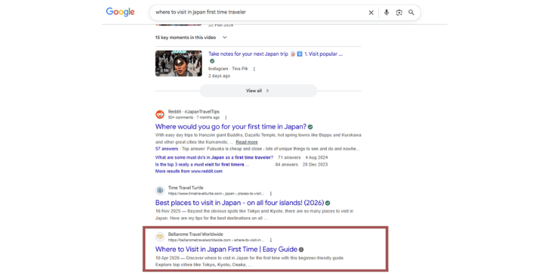 Blog post showing up high in organic google rankings due to blog SEOO checklist