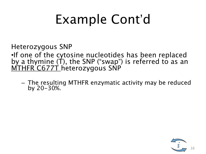 Introduction to Nutrigenomics.016.jpeg