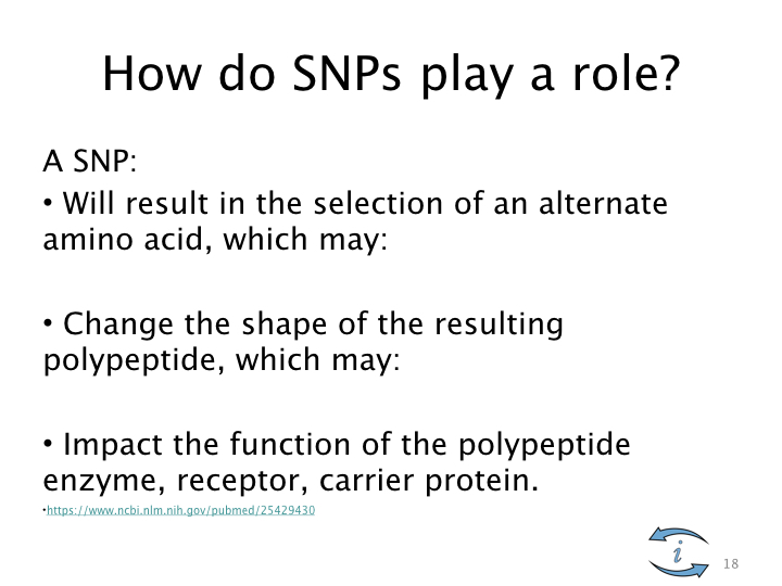 Introduction to Nutrigenomics.018.jpeg