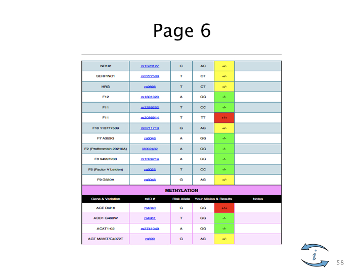 Introduction to Nutrigenomics.058.jpeg