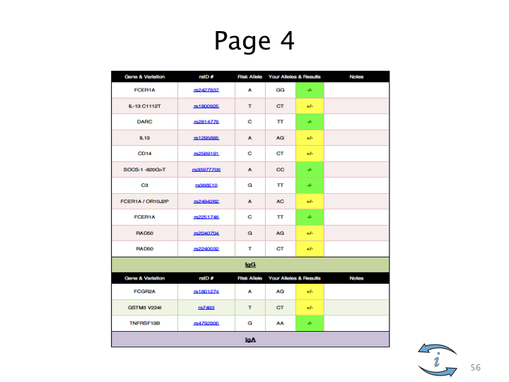 Introduction to Nutrigenomics.056.jpeg