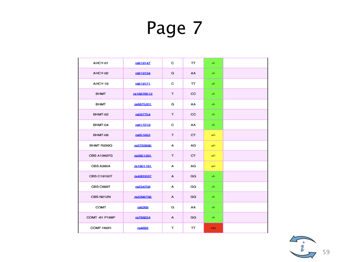 Introduction to Nutrigenomics.059.jpeg