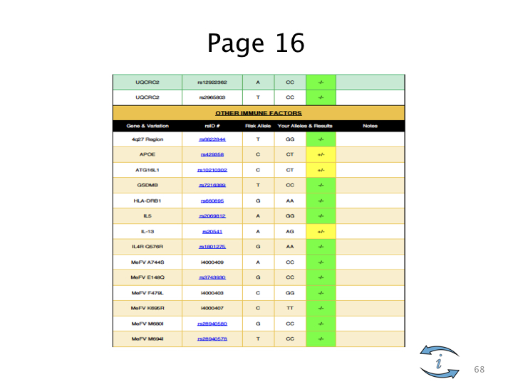 Introduction to Nutrigenomics.068.jpeg