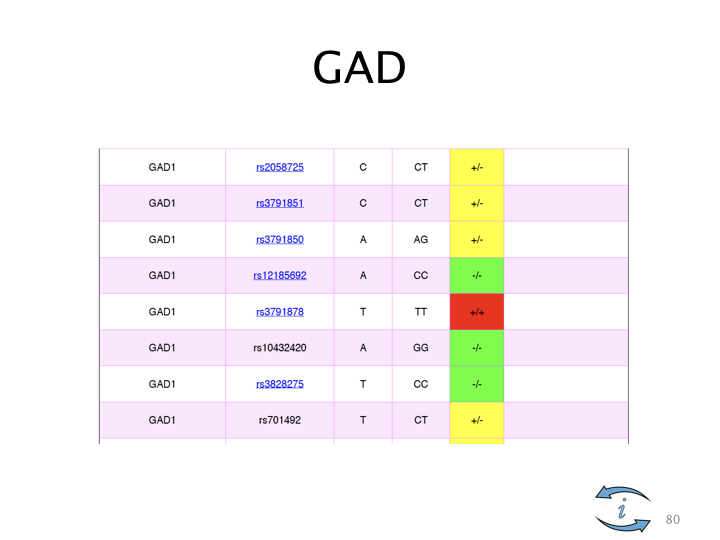 Introduction to Nutrigenomics.080.jpeg