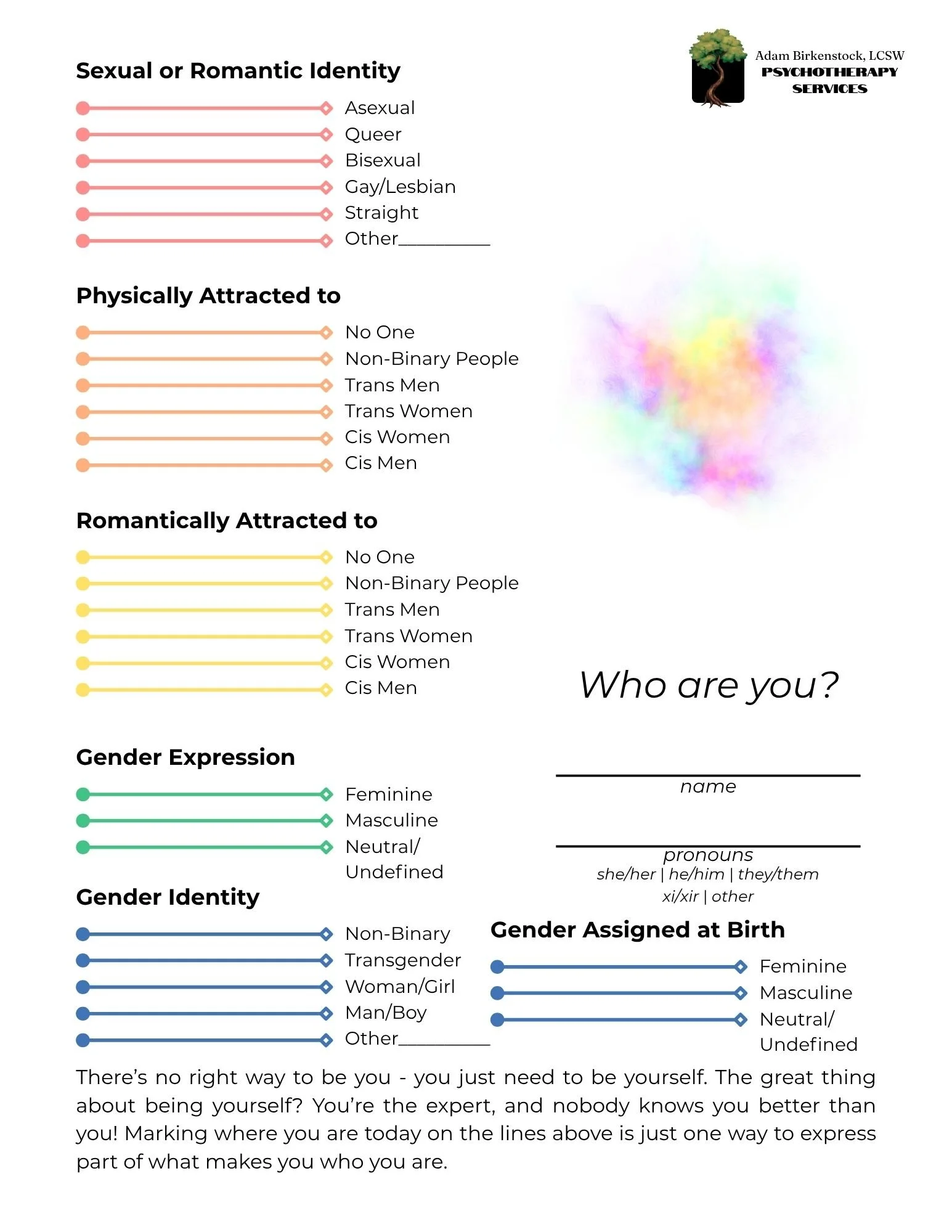 Gender and Sexual Identity Handout