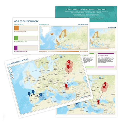 validity genetics dna and paternity testing services