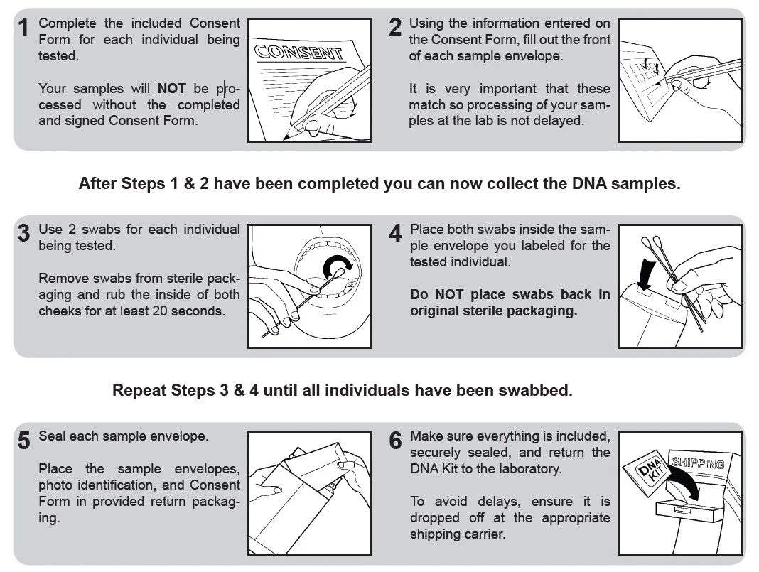 DNA Collection Instructions