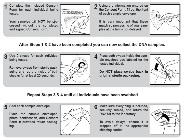 DNA Sample Collection Instructions | Validity Genetics - DNA and