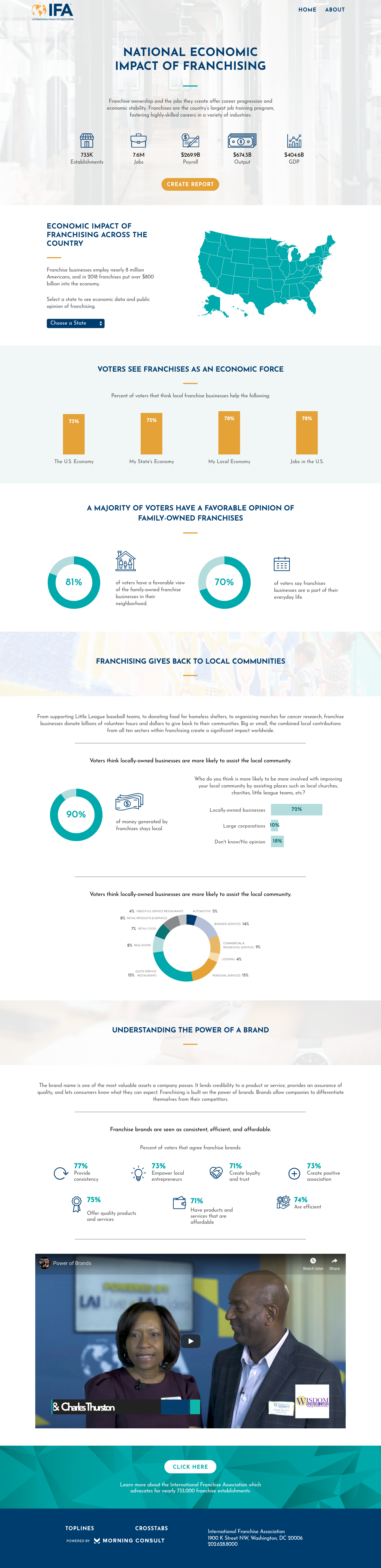 IFA-Dashboard-2019.png