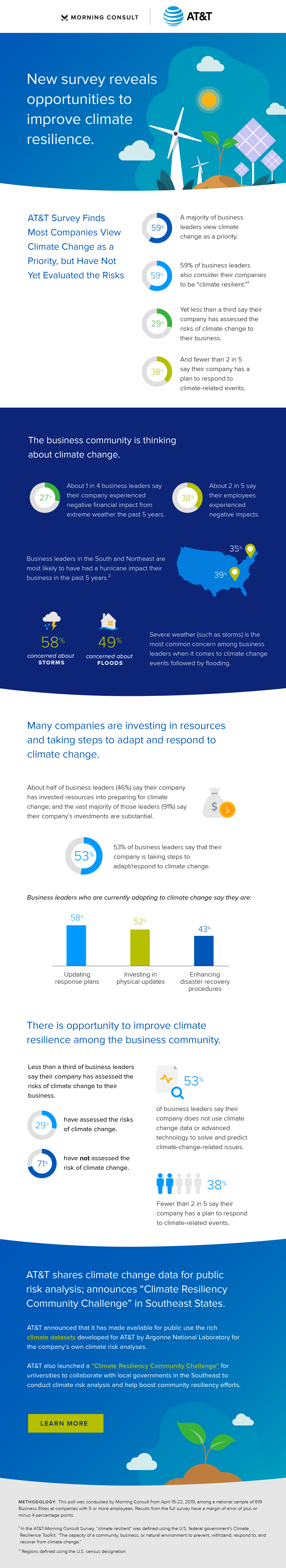 AT&T_Climate_scr-v4.png