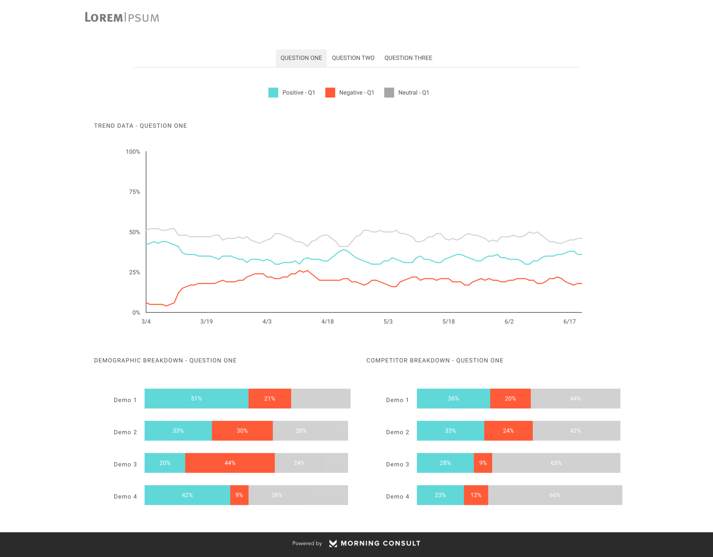 screencapture-mgmt-template-tabs-morningconsultintelligence-2020-01-28-15_21_45.png