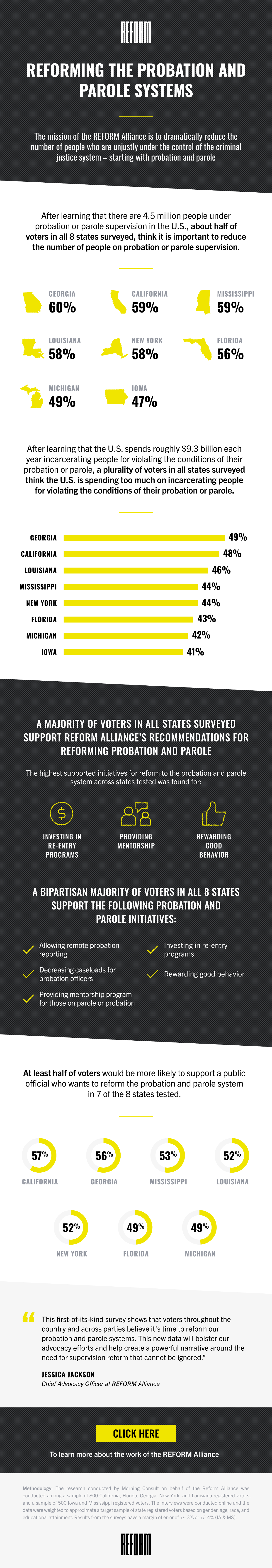 200827_Reform-Alliance_SCR.png