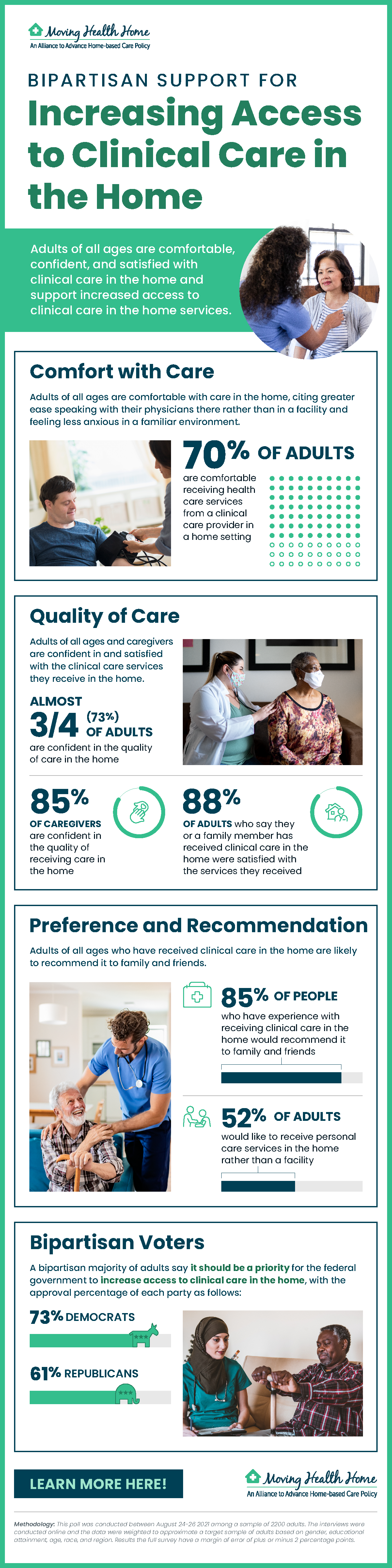 211130_Moving-Health-Home_SCR.png