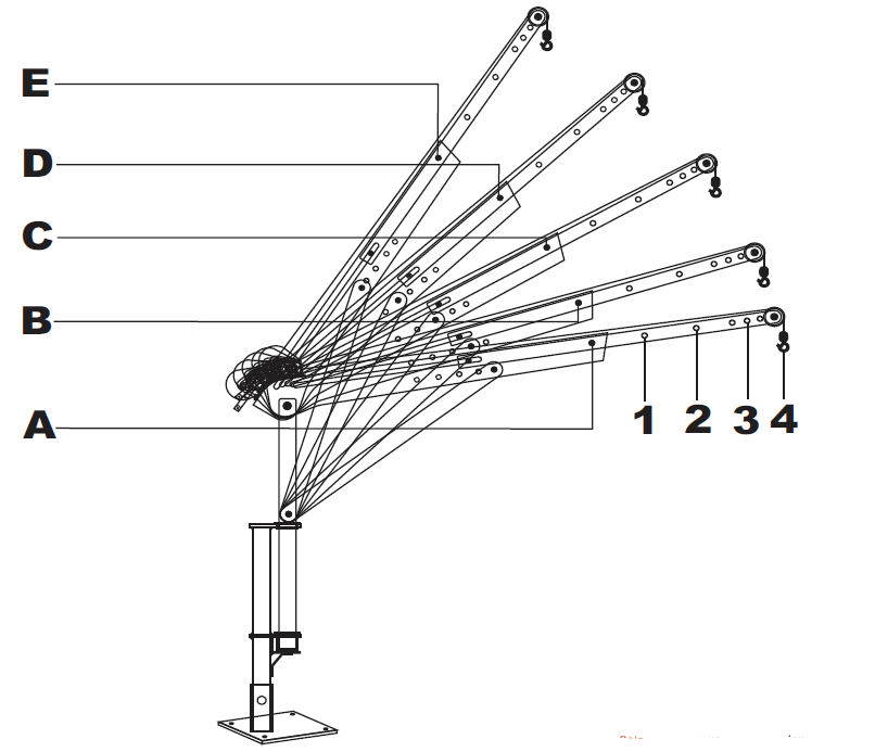 Lift Chart — BACKAID